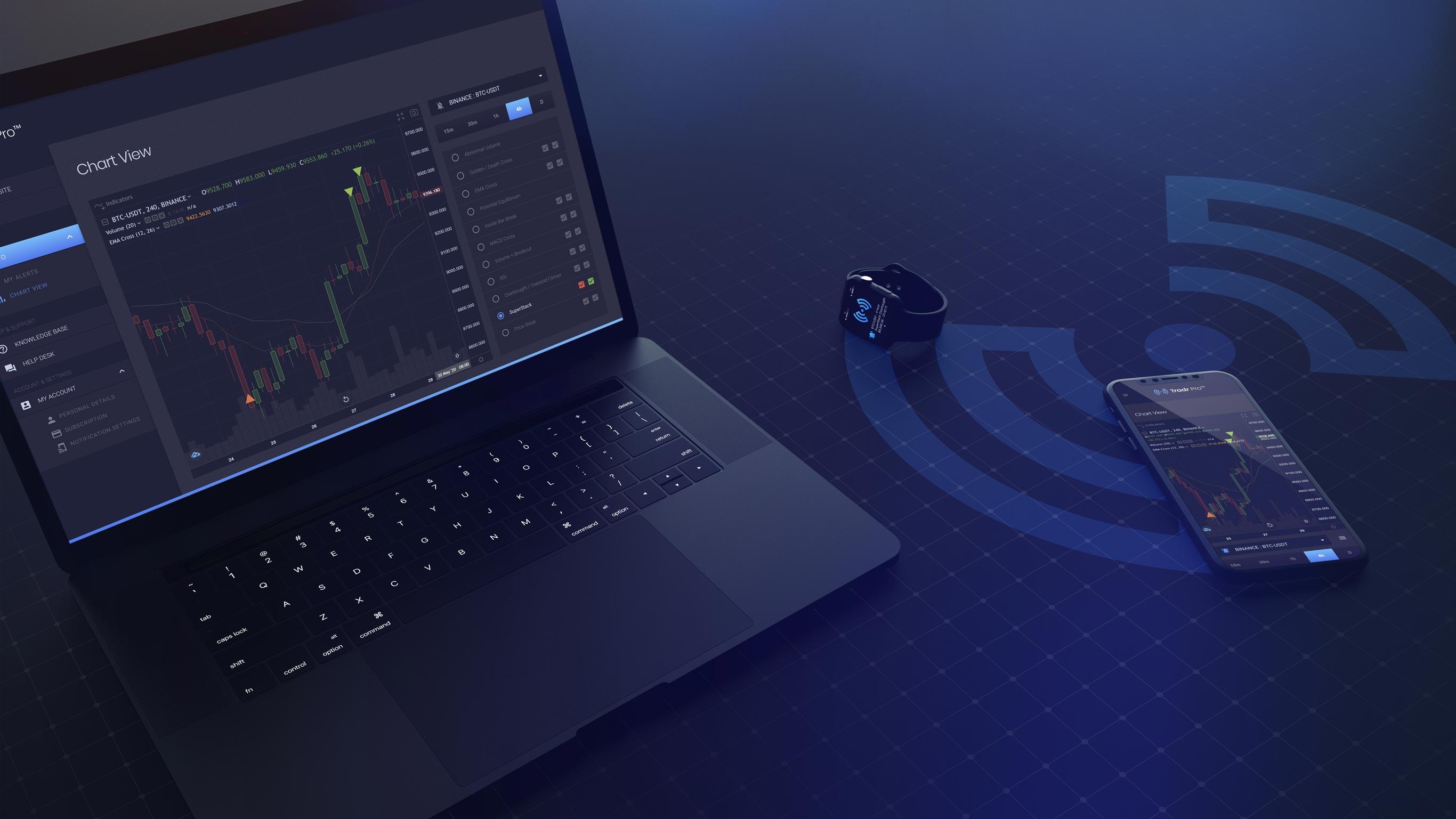 Real-time Crypto Trading Alerts — TradrPro™ ????